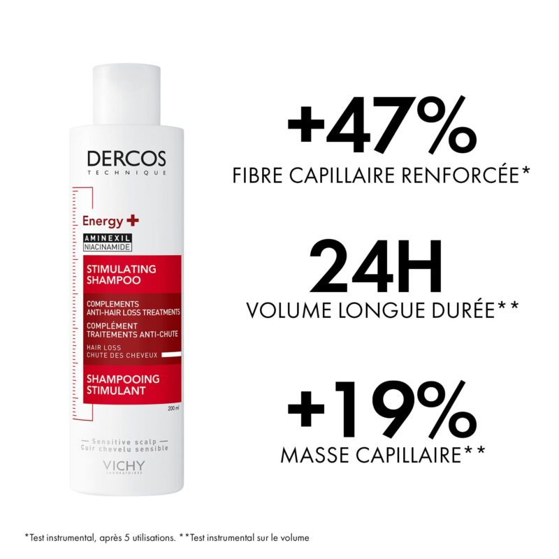 Vichy Dercos ENERGY + Shampooing Stimulant Anti-Chute | 400ml