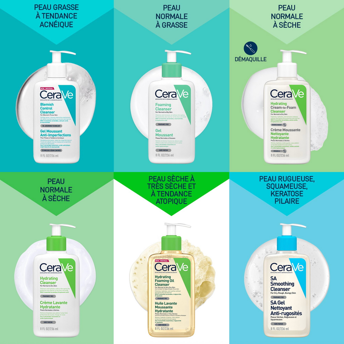 CERAVE GEL MOUSSANT 473 ML